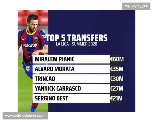 “西甲中游集团分化明显，欧战资格争夺卷入十队混战”